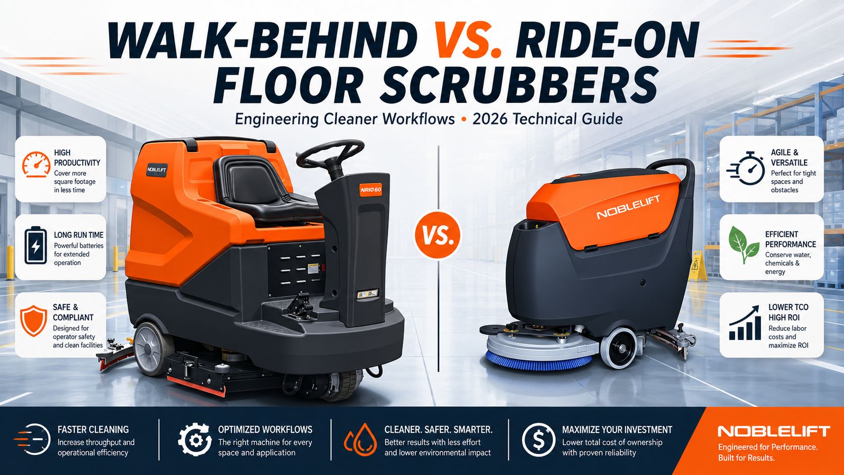 Engineering Cleaner Workflows: A Technical Guide to Walk-Behind vs. Ride-On Floor Scrubbers (2026)