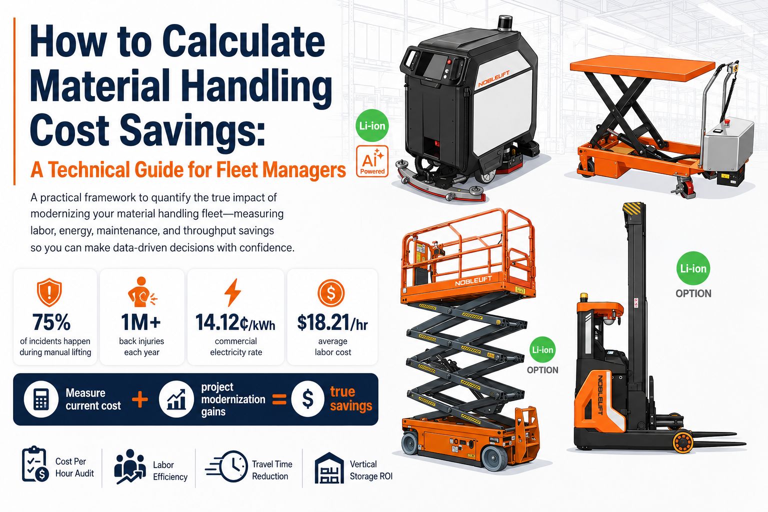 How to Calculate Material Handling Cost Savings: A Technical Guide for Fleet Managers